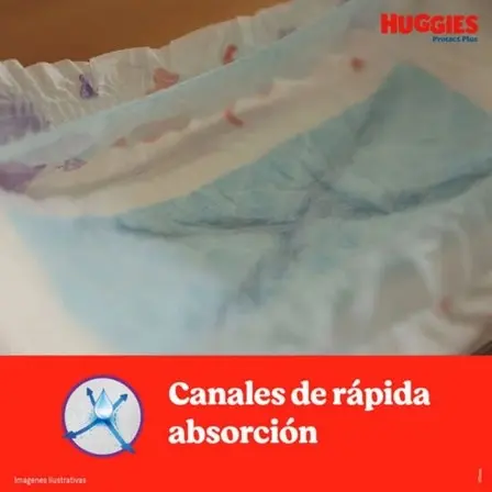 Huggies Protect Plus - Canales de absorción